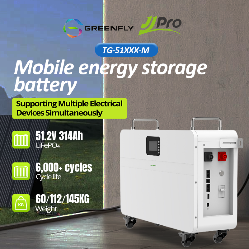 TG-51XXX-M JJPRO GREENFLY