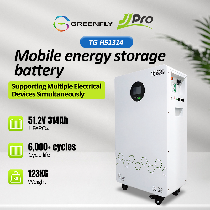 TG-H51314 JJPRO GREENFLY